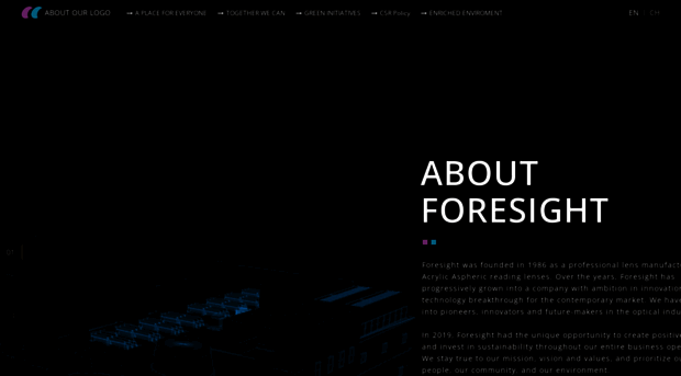 foresightoptical.com