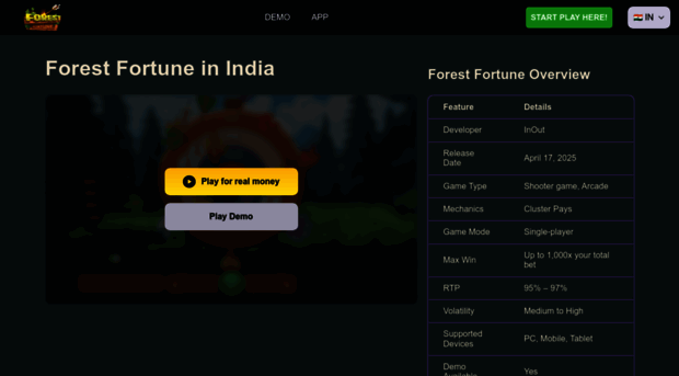 forestfortune.in
