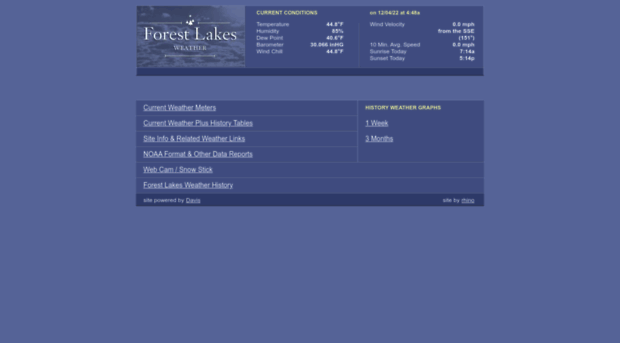 forestlakesweather.com