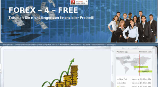 forex-4-free.info