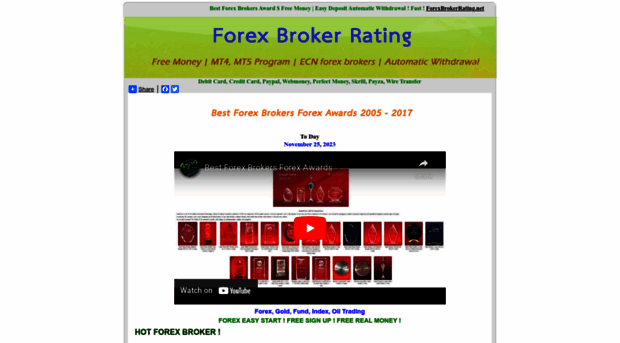 forex-brokers.forexth.com