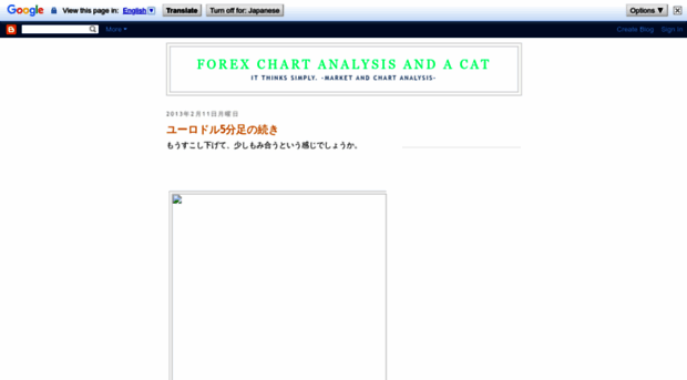 forex-chart-analysis-and-a-cat.blogspot.com