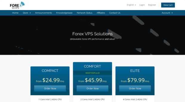 forex-ea-vps.com