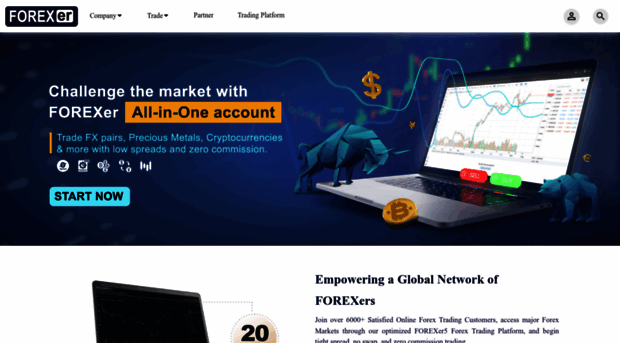 forex-er.com