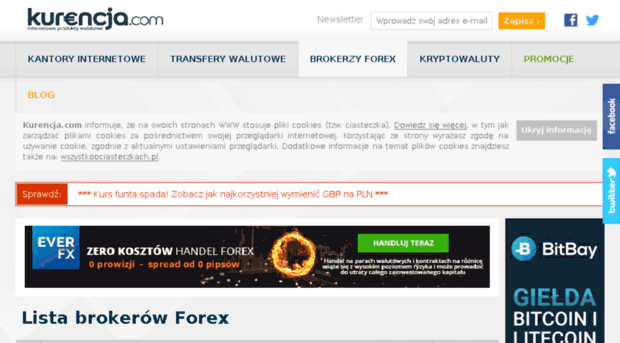 forex-forum.pl