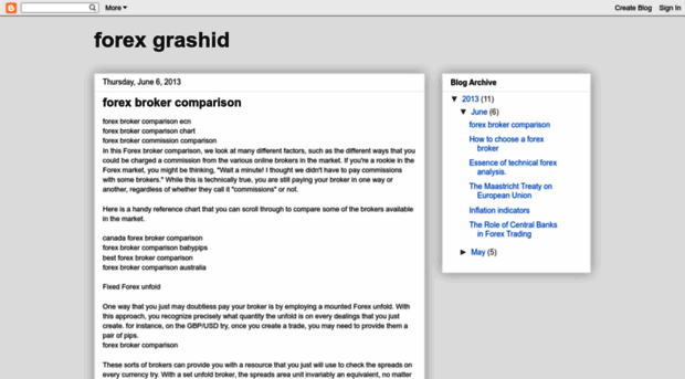 forex-grashid.blogspot.com
