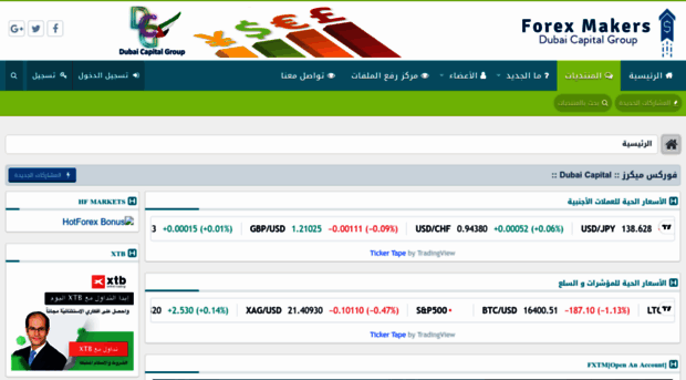 forex-makers.com