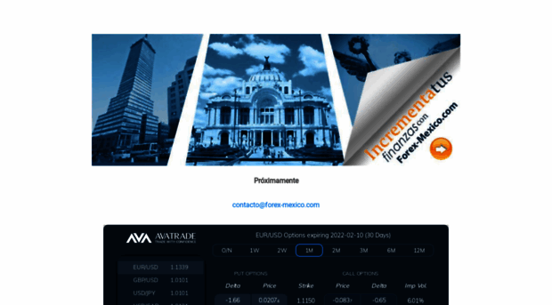 forex-mexico.com