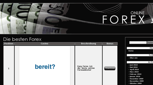 forex-mini-account.de