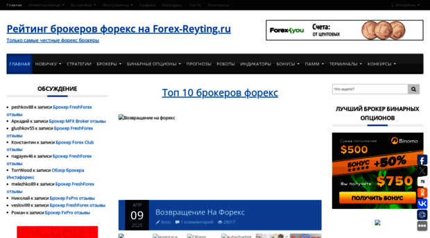 forex-reyting.ru