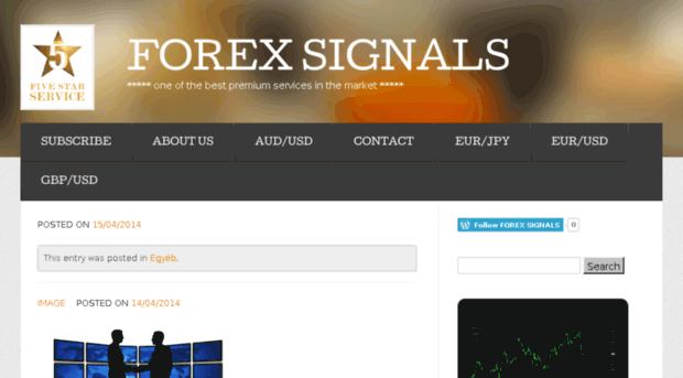 forex-signal.me