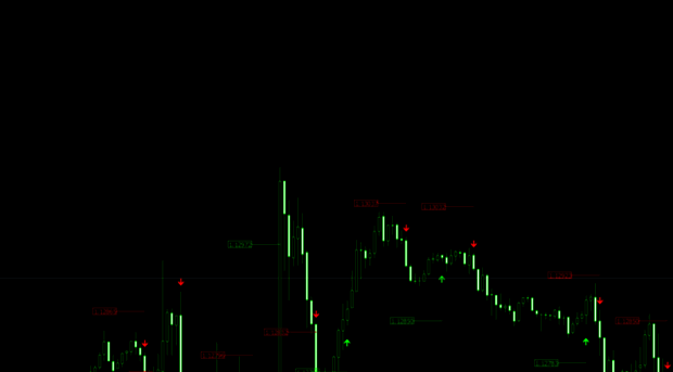 forex-softprogramming.com