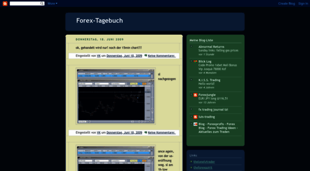 forex-tagebuch.blogspot.com