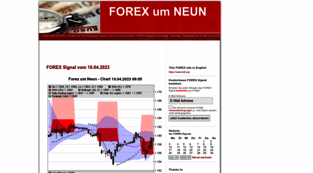 forex-um-neun.de