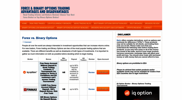 forex-vs-binaryoptions.com