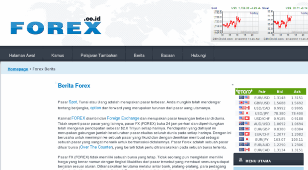forex.co.id