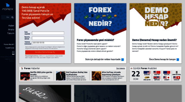 forex.com.tr
