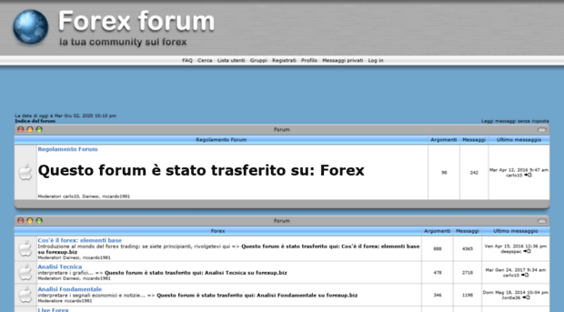 forex.forumup.it