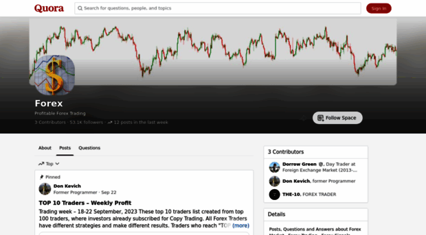 forex.quora.com