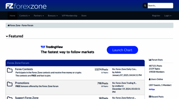 forex.zone