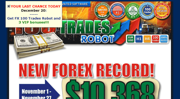 forex100trades.com