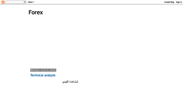 forex10250.blogspot.com