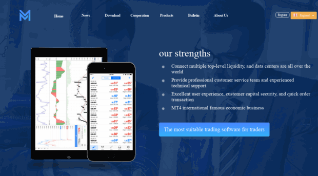 forex4f.com