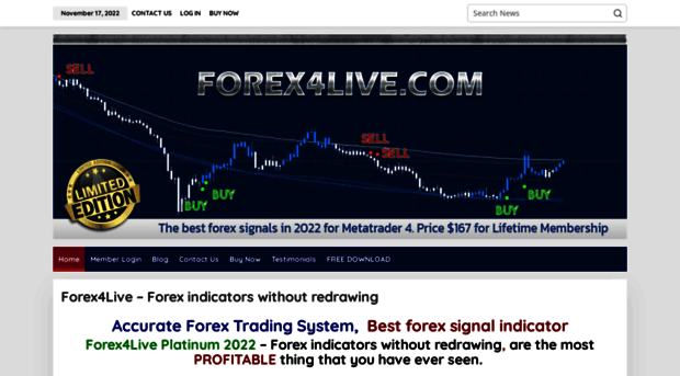 forex4live.com