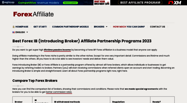 forexaffiliate.net