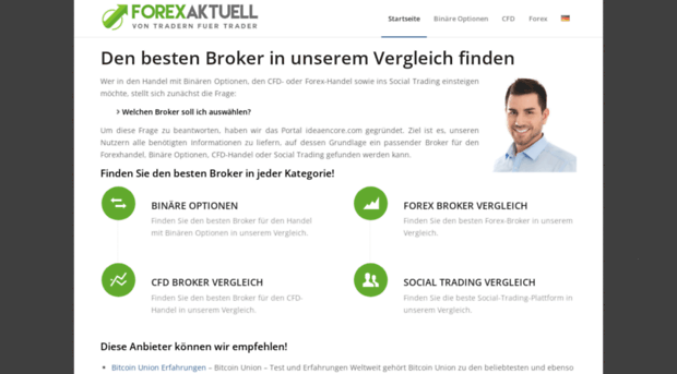 forexaktuell.com