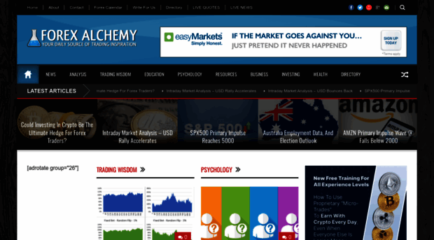 forexalchemy.com