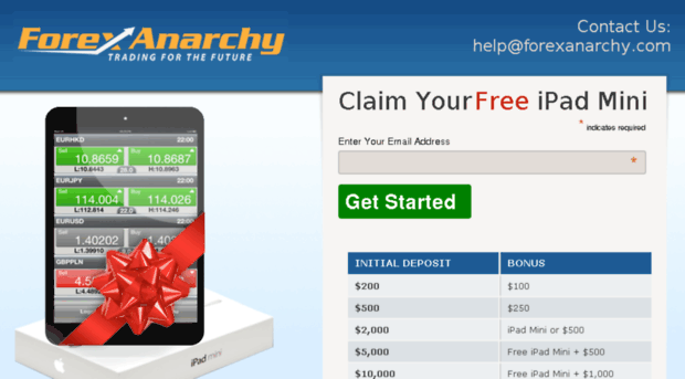 forexanarchy.com