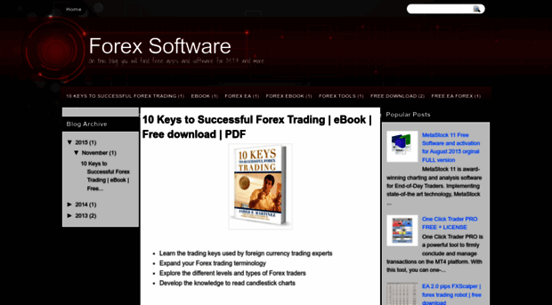 forexapplication.blogspot.com