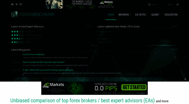 forexbenchmark.com