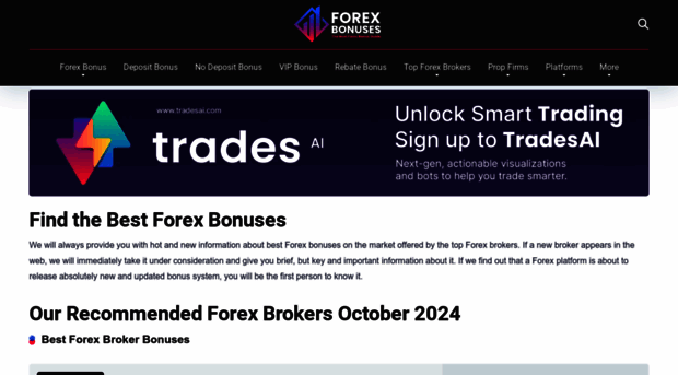 forexbonuses.org