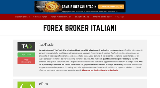 forexbroker-it.com