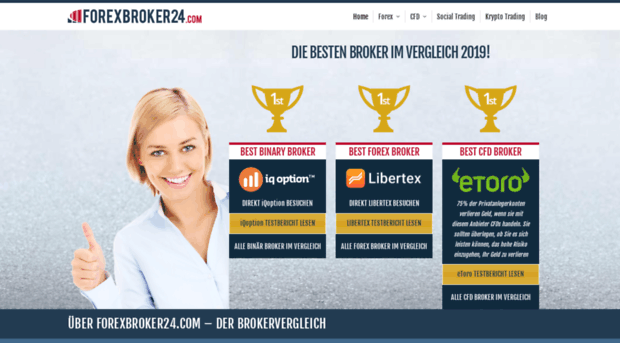 forexbroker24.com