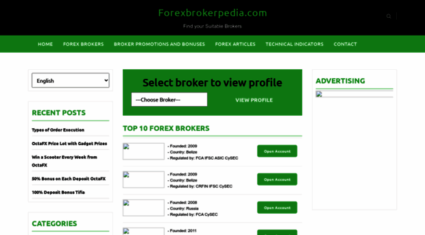 forexbrokerpedia.com