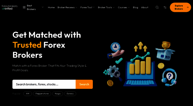 forexbrokersverified.com