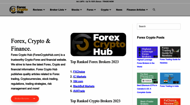 forexcryptohub.com