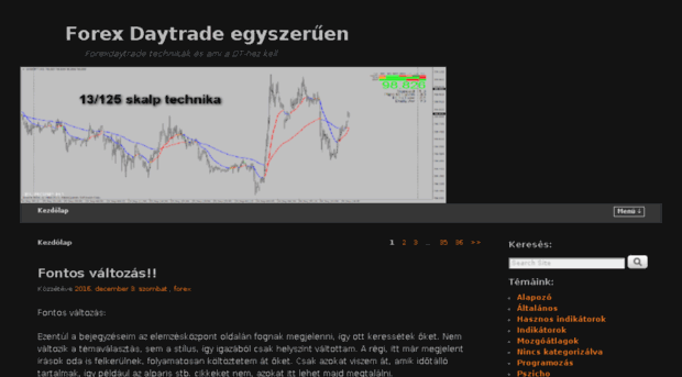 forexdaytrade.hu