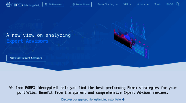 forexdecrypted.com