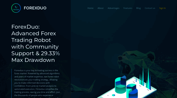 forexduo.com