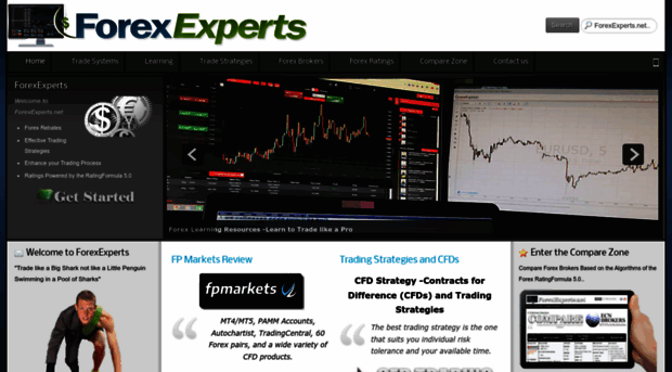 forexexperts.net