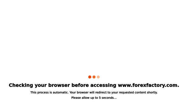 forexfactory.com