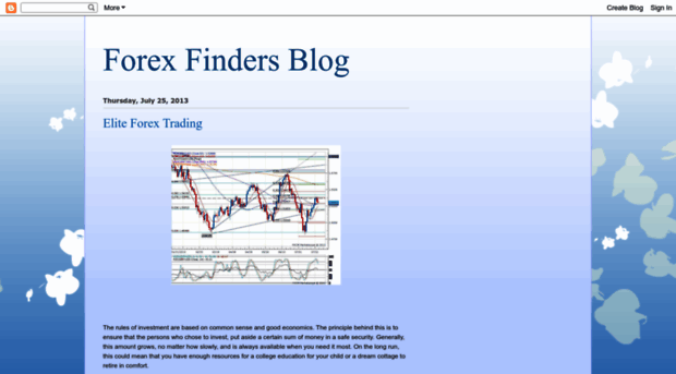 forexfindersblog.blogspot.com