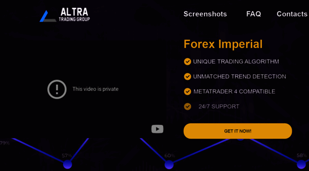 foreximperial.com