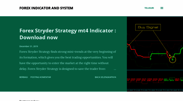 forexindicatorandsystem.blogspot.com
