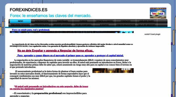 forexindices.es