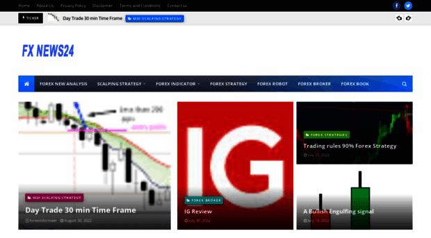 forexinfonews24.blogspot.com